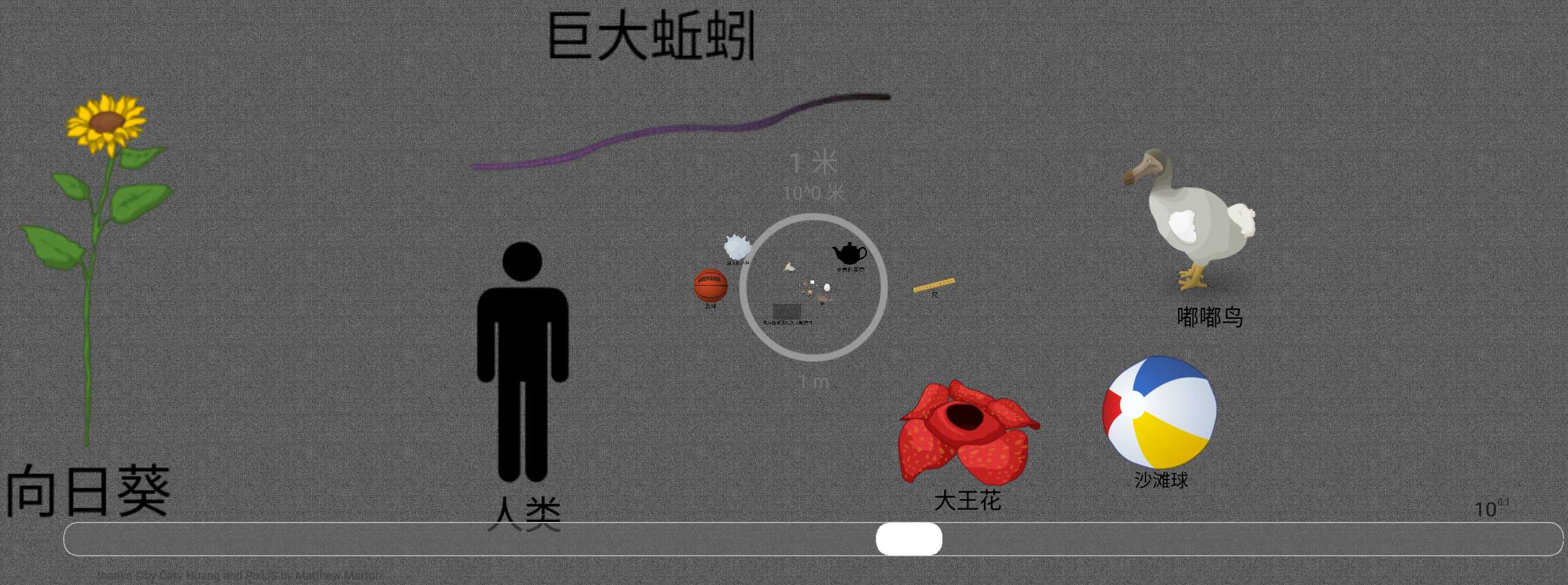 scale_of_the_universe